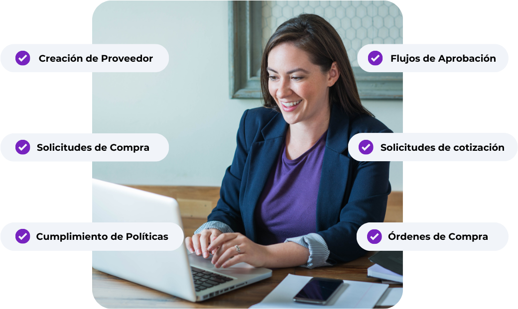 Workflow Finnecto - Corporate woman-1