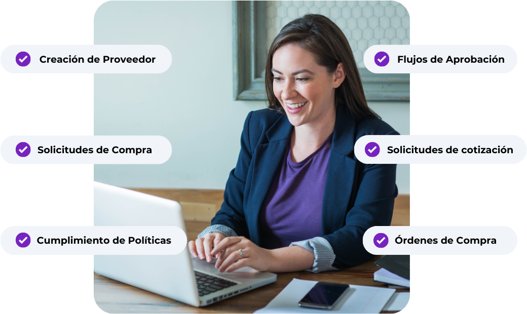 Workflow Finnecto - Corporate woman-1